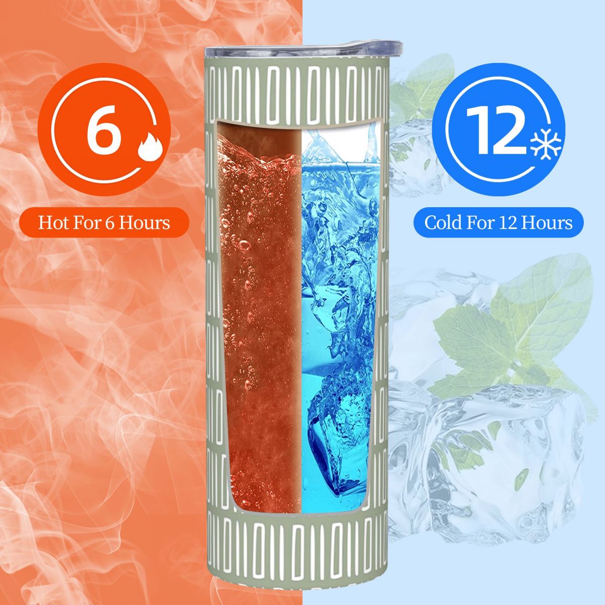 Tribal Boho Abstract Pattern,  - Tumbler 20Oz White 评论和价格