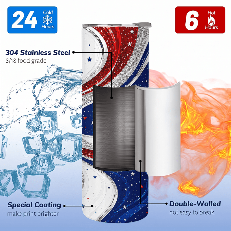 1pc 1pcs 20oz Red White Blue S - Tumbler 20Oz White 评论和价格